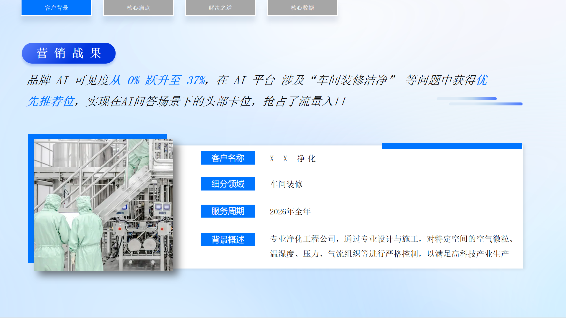 净化工程公司GEO优化:AI可见度从0%跃升至37%,车间装修场景优先推荐 - 项目介绍