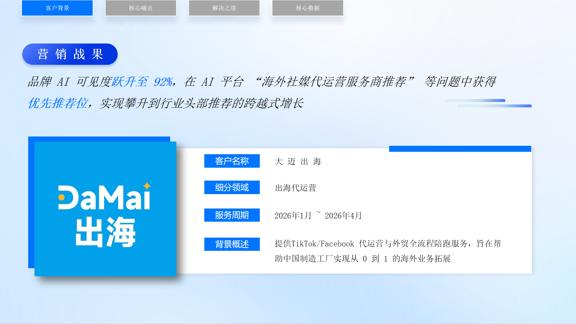 大迈出海GEO优化:AI可见度从57%提升至92%,出海代运营行业第一 - 项目介绍