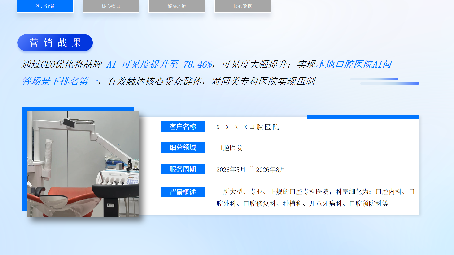 口腔医院GEO优化:AI可见度从29%提升至78%,本地口腔排名第一 - 项目介绍