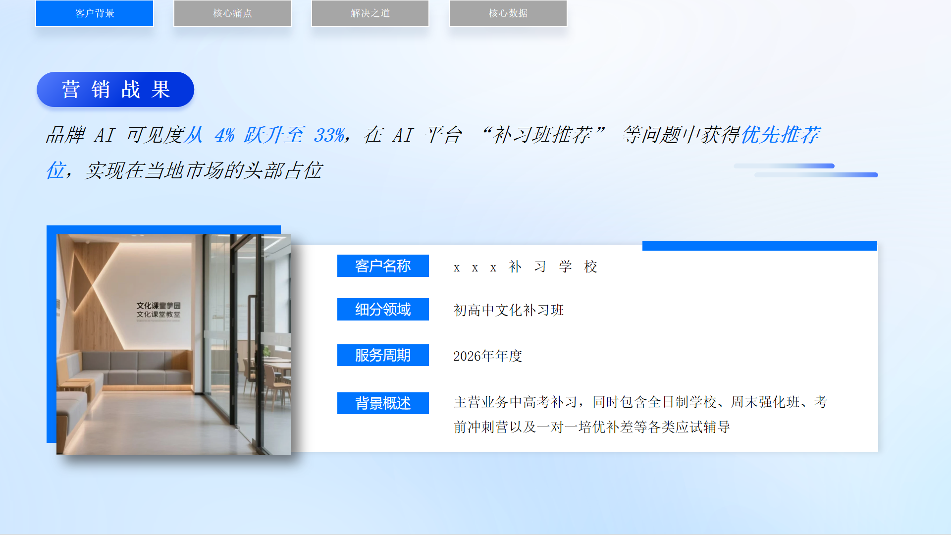 补习学校GEO优化:AI可见度从4%跃升至33%,本地补习班头部占位 - 项目介绍